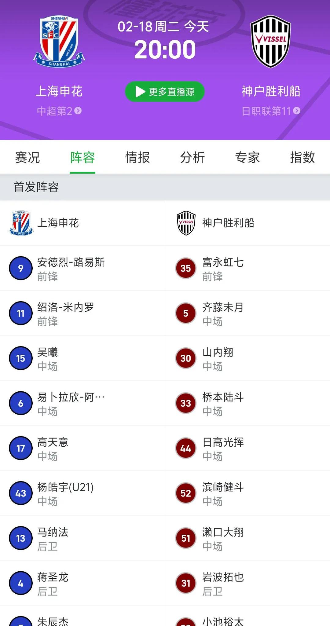 全队备战态势良好，申花专注备战全力对抗