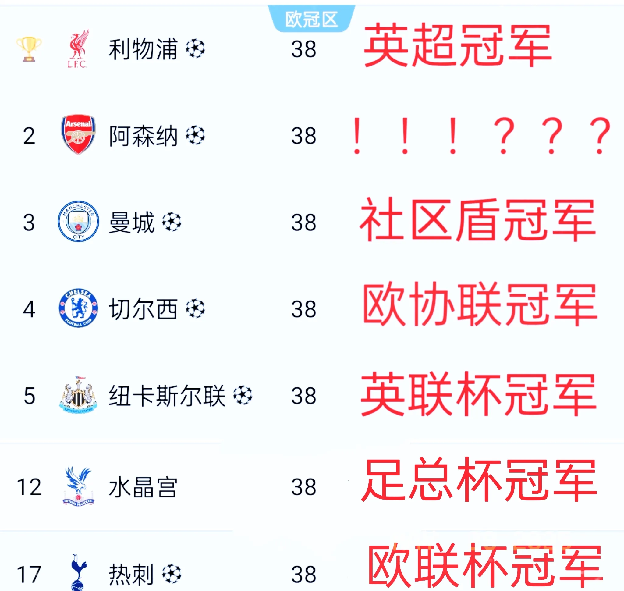 爱体育-曼联客场逆转战平阿斯顿维拉，积分榜继续攀升